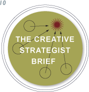 THE CREATIVE STRATEGIST 
BRIEF™