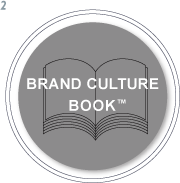 BRAND CULTURE BOOK™