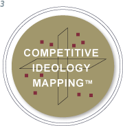 COMPETITIVE IDEOLOGY MAPPING™